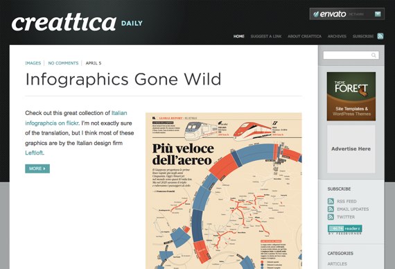 design-and-creative-news-creattica-daily